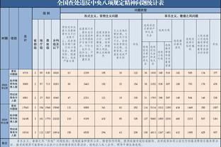 华体会登录系统截图2